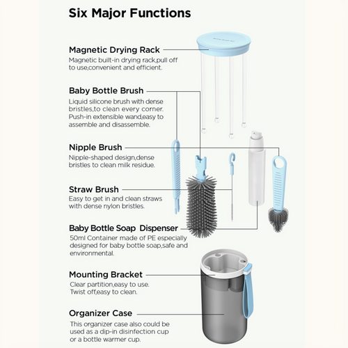 6 in 1 Baby Milk Bottle Cleaning Portable Travel Set