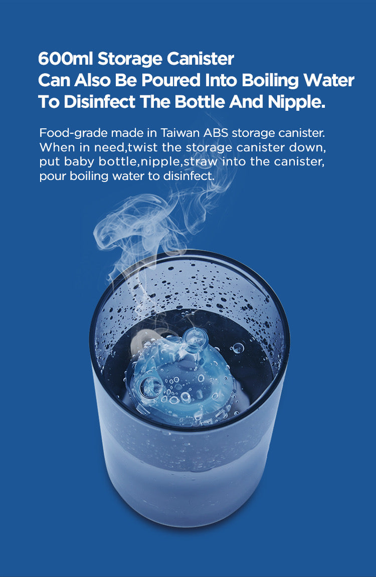 6 in 1 Baby Milk Bottle Cleaning Portable Travel Set