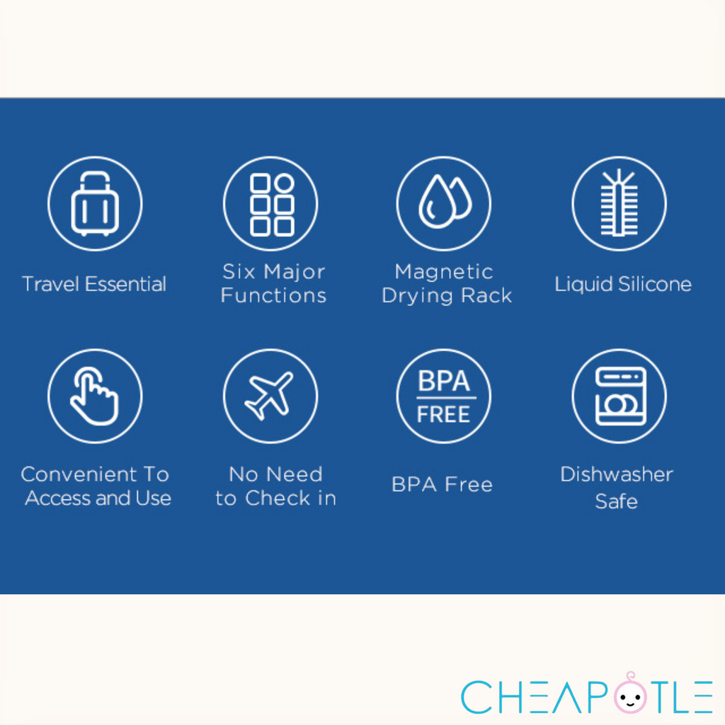 6 in 1 Baby Milk Bottle Cleaning Portable Travel Set